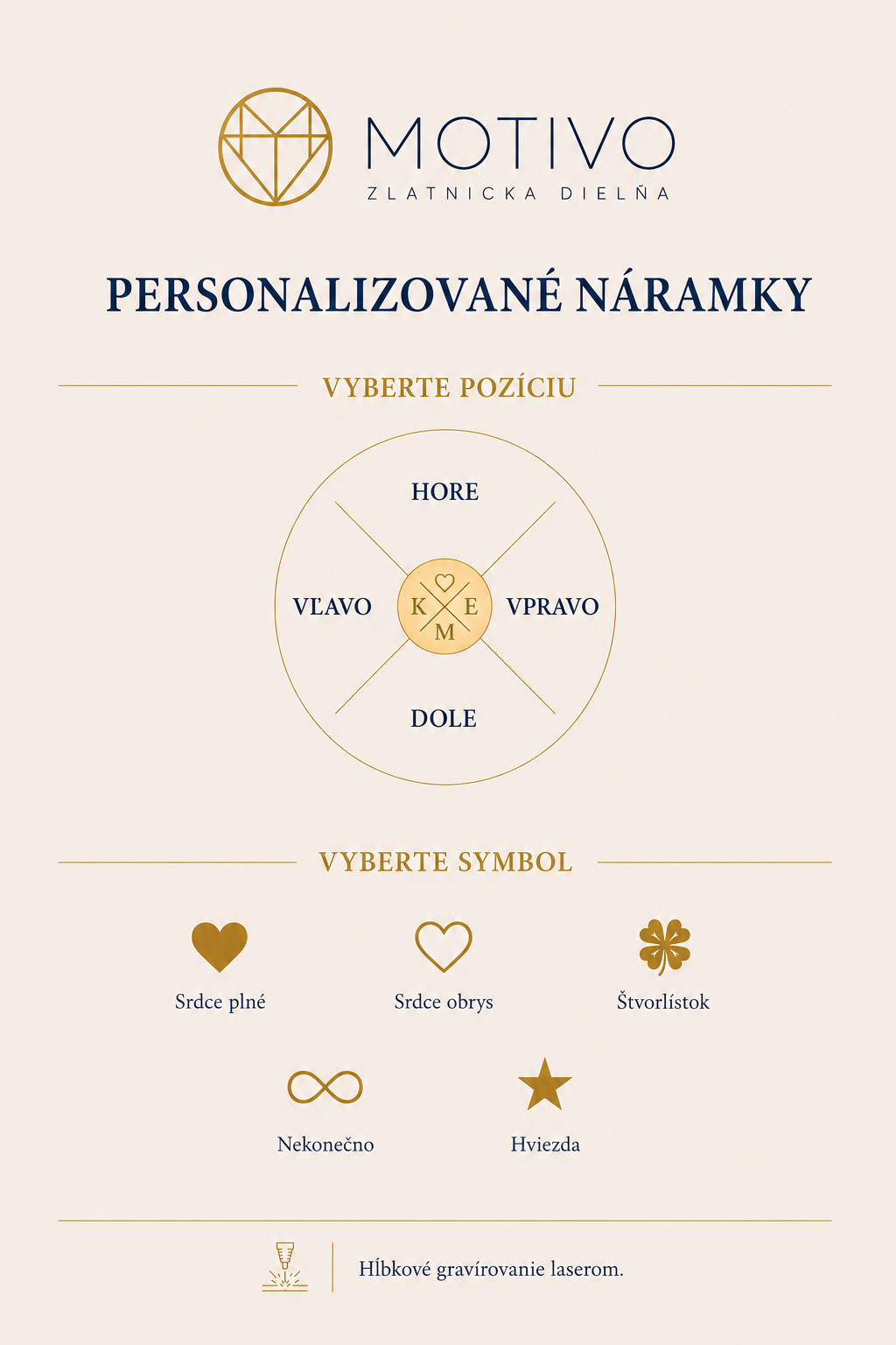 Šnúrkový náramok Kruh MY – Obrázok 3